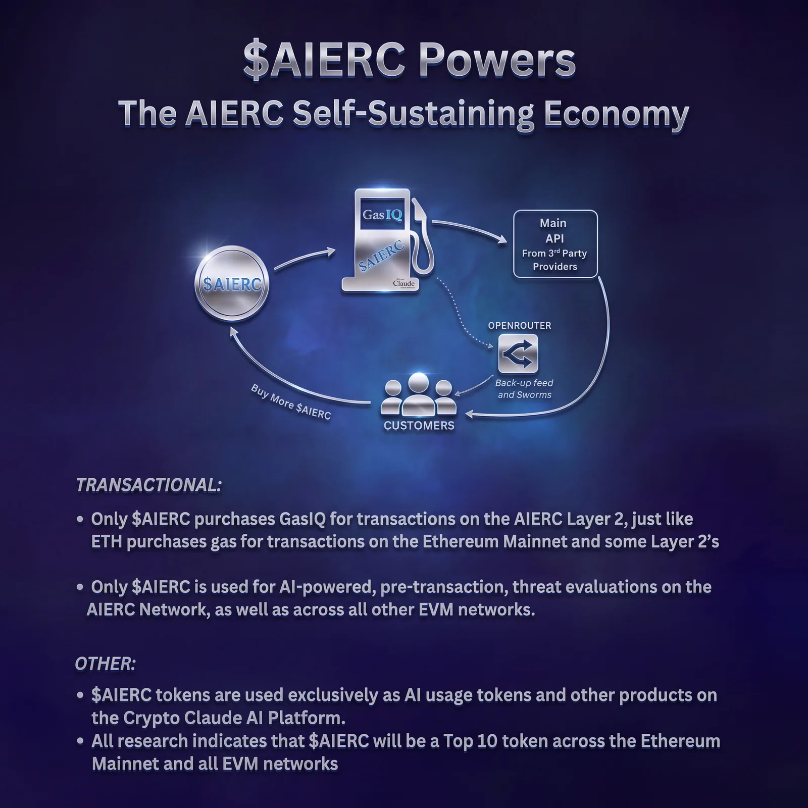 One native coin powers evaluation and settlement.